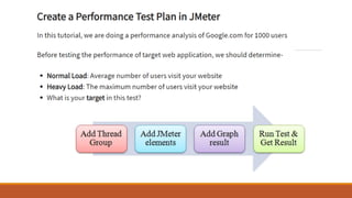 Performance Test Tools Introduction to JMeter | PDF