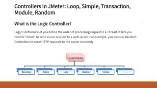 Performance Test Tools Introduction to JMeter | PDF