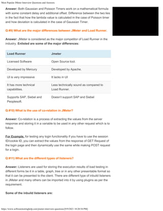 Most Popular JMeter Interview Questions and Answers
https://www.softwaretestinghelp.com/jmeter-interview-questions/[9/9/2021 10:20:54 PM]
Answer: Both Gaussian and Poisson Timers work on a mathematical formula
with some constant delay and additional offset. Difference between the two lies
in the fact that how the lambda value is calculated in the case of Poisson timer
and how deviation is calculated in the case of Gaussian Timer.
Q #9) What are the major differences between JMeter and Load Runner.
Answer: JMeter is considered as the major competitor of Load Runner in the
industry. Enlisted are some of the major differences:
Load Runner Jmeter
Licensed Software Open Source tool.
Developed by Mercury Developed by Apache.
UI is very impressive It lacks in UI
It has more technical
capabilities.
Less technically sound as compared to
Load Runner.
Supports SAP, Siebel and
Peoplesoft.
Doesn’t support SAP and Siebel
Q #10) What is the use of co-relation in JMeter?
Answer: Co-relation is a process of extracting the values from the server
response and storing it in a variable to be used in any other request which is to
follow.
For Example, for testing any login functionality if you have to use the session
ID/cookie ID, you can extract the values from the response of GET Request of
the login page and then dynamically use the same while making POST request
for a login.
Q #11) What are the different types of listeners?
Answer: Listeners are used for storing the execution results of load testing in
different forms be it in a table, graph, tree or in any other presentable format so
that it can be presented to the client. There are different type of inbuild listeners
in JMeter and many others can be imported into it by using plugins as per the
requirement.
Some of the inbuild listeners are:
 