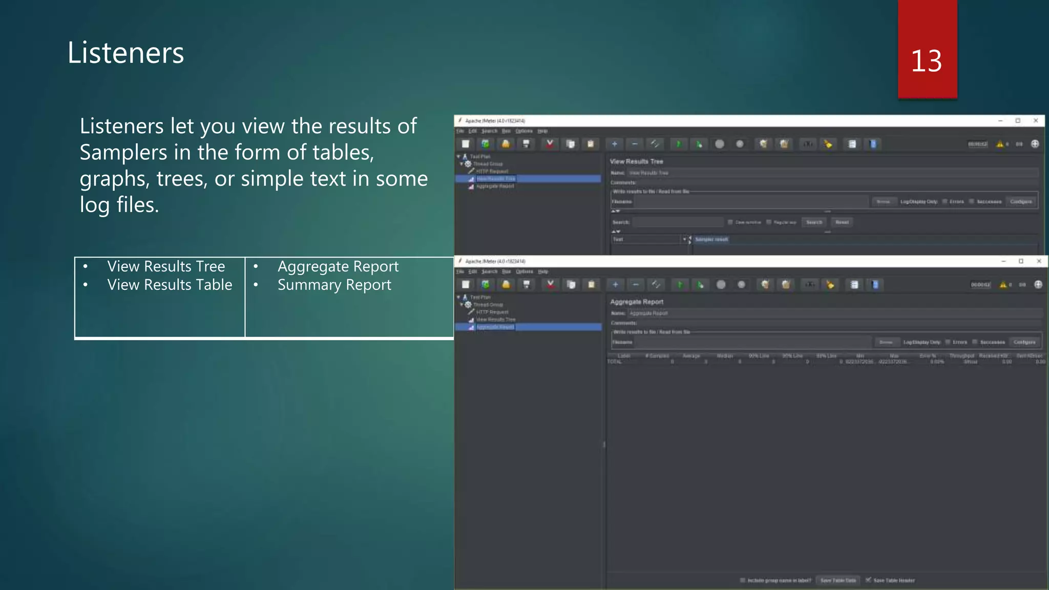 13Listeners
Listeners let you view the results of
Samplers in the form of tables,
graphs, trees, or simple text in some
log files.
• View Results Tree
• View Results Table
• Aggregate Report
• Summary Report
 