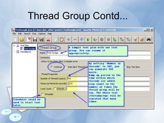 Thread Group Contd...
 