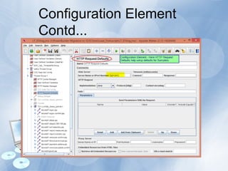 Configuration Element
Contd...
 