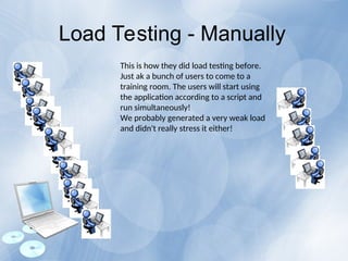 Load Testing - Manually
This is how they did load testing before.
Just ak a bunch of users to come to a
training room. The users will start using
the application according to a script and
run simultaneously!
We probably generated a very weak load
and didn't really stress it either!
 