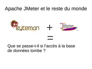 Apache JMeter et le reste du monde



                      +
                      =
 Que se passe-t-il si l’accès à la base
 de données tombe ?
 