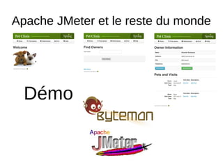 Apache JMeter et le reste du monde




  Démo
 