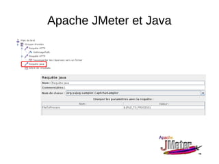 Apache JMeter et Java
 