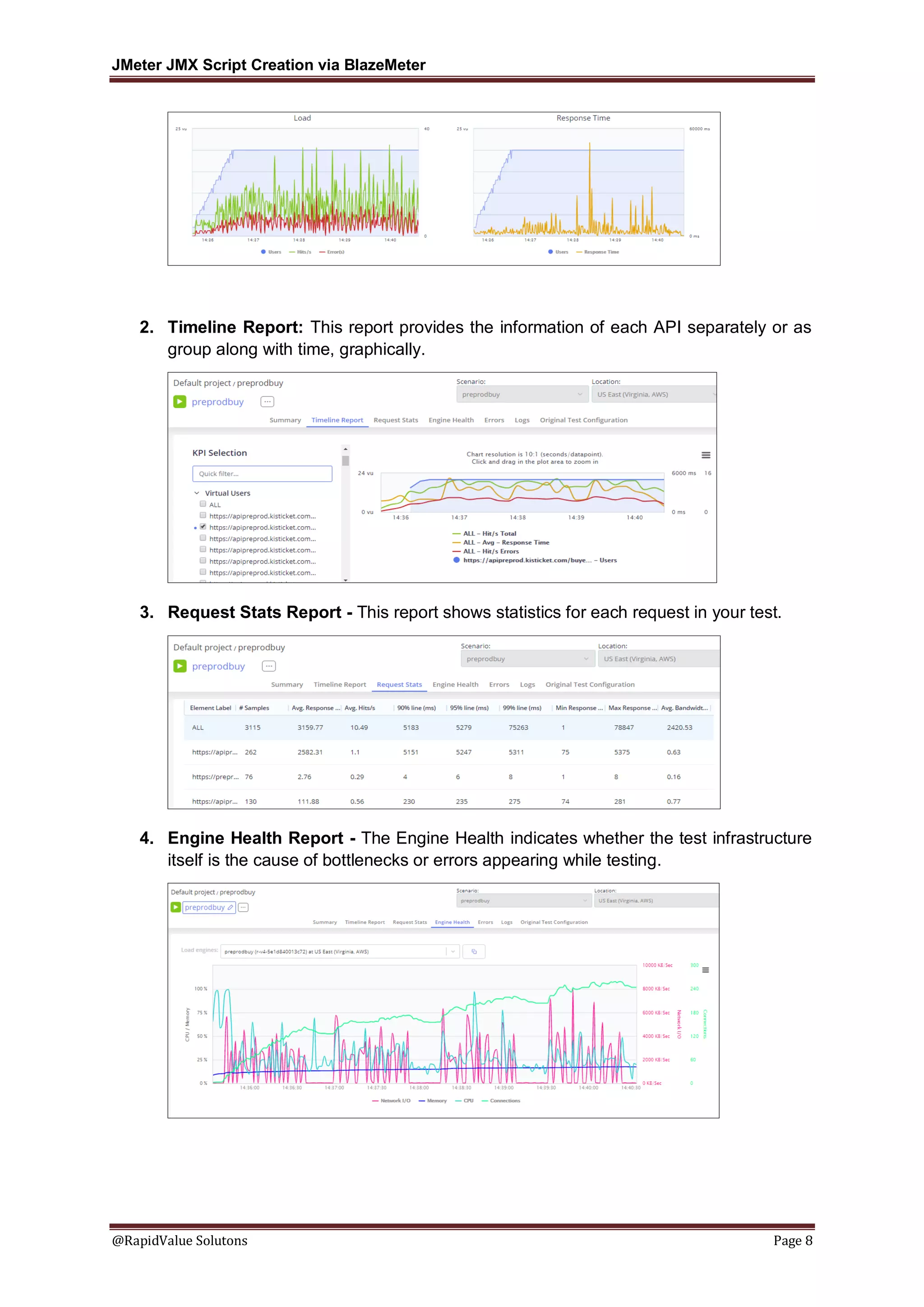 JMeter JMX Script Creation via BlazeMeter
@RapidValue Solutons Page 8
2. Timeline Report: This report provides the information of each API separately or as
group along with time, graphically.
3. Request Stats Report - This report shows statistics for each request in your test.
4. Engine Health Report - The Engine Health indicates whether the test infrastructure
itself is the cause of bottlenecks or errors appearing while testing.
 