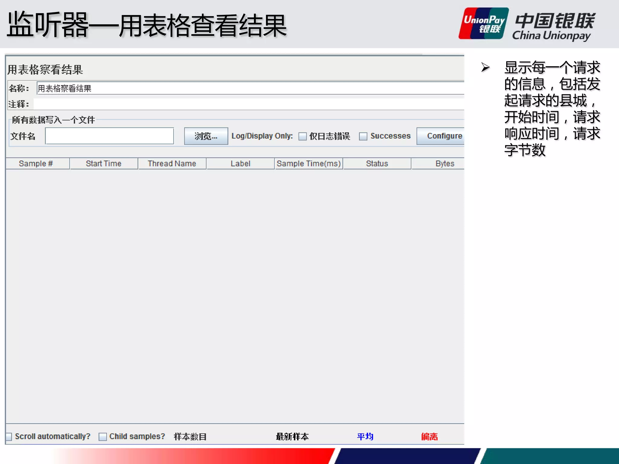 监听器—用表格查看结果
 显示每一个请求
的信息，包括发
起请求的县城，
开始时间，请求
响应时间，请求
字节数

 