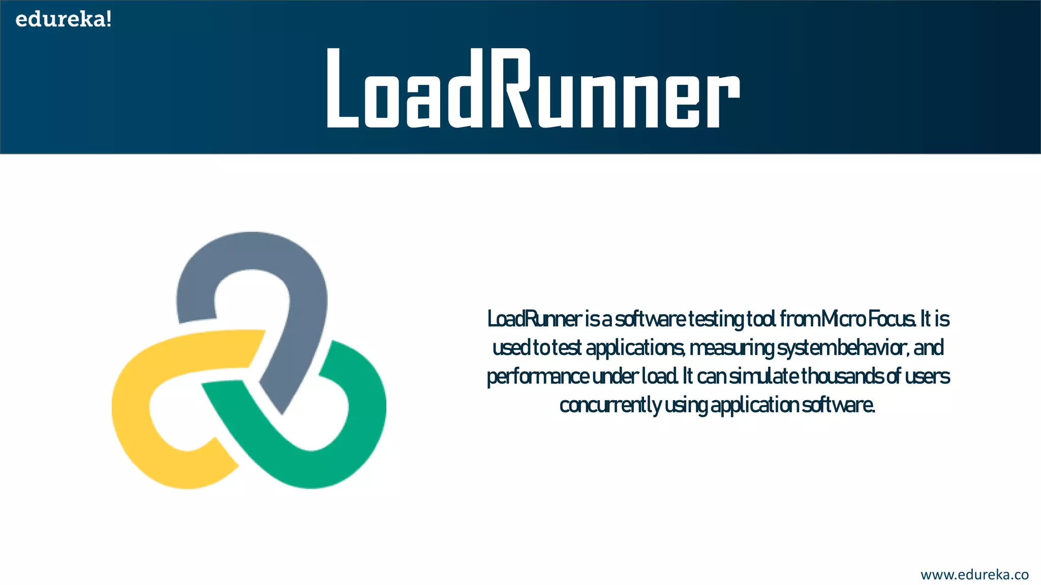 www.edureka.co
LoadRunnerisasoftwaretestingtoolfromMicroFocus.Itis
usedtotestapplications,measuringsystembehavior,and
performanceunderload.Itcansimulatethousandsofusers
concurrentlyusingapplicationsoftware.
 
