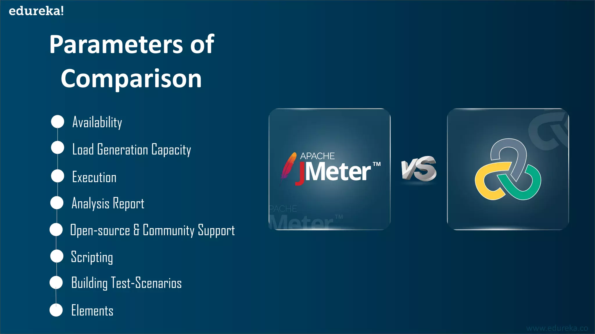 JMeter vs LoadRunner | Edureka | PDF | Computer Software and ...