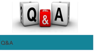 Q&A
 