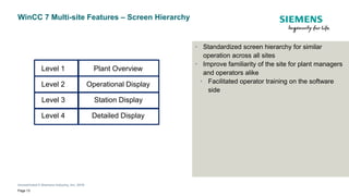 Multi-site WinCC 7 Development with Centralized Process Historian ...