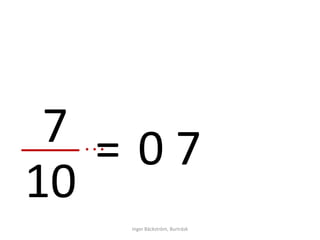 7 
10 
• •=• 0 7 
Inger Bäckström, Burträsk 
 