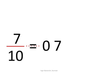 7 
10 
• •=• • • • 0 7 
Inger Bäckström, Burträsk 
 