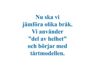 Nu ska vi 
jämföra olika bråk. 
Vi använder 
”del av helhet” 
och börjar med 
tårtmodellen. 
 