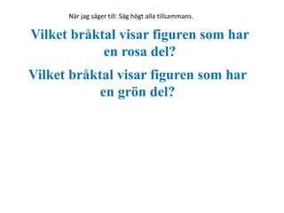 När jag säger till: Säg högt alla tillsammans. 
Vilket bråktal visar figuren som har 
en rosa del? 
Vilket bråktal visar figuren som har 
en grön del? 
 