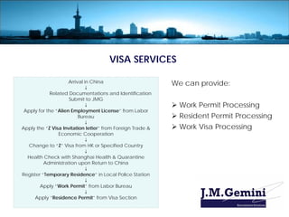VISA SERVICES

                     Arrival in China                       We can provide:
                             ↓
             Related Documentations and Identification
                     Submit to JMG
                             ↓                               Work Permit Processing
 Apply for the “Alien Employment License” from Labor
                          Bureau                             Resident Permit Processing
                             ↓
Apply the “Z Visa Invitation letter” from Foreign Trade &    Work Visa Processing
                 Economic Cooperation
                             ↓
   Change to “Z” Visa from HK or Specified Country
                             ↓
  Health Check with Shanghai Health & Quarantine
          Administration upon Return to China
                             ↓
Register “Temporary Residence” in Local Police Station
                             ↓
        Apply “Work Permit” from Labor Bureau
                             ↓
      Apply “Residence Permit” from Visa Section
 