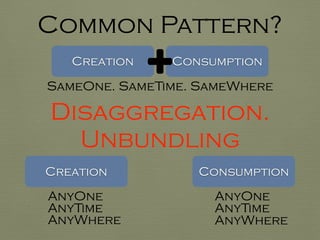 Common Pattern?
Creation Consumption
Creation Consumption
AnyTime
AnyWhere
AnyOne
AnyTime
AnyWhere
AnyOne
SameOne. SameTime. SameWhere
Disaggregation.
Unbundling
 