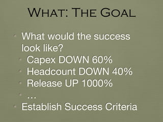 • What would the success
look like?

• Capex DOWN 60%

• Headcount DOWN 40%

• Release UP 1000%

• …

• Establish Success Criteria
What: The Goal
 