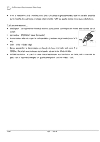 M17 : Architecture et fonctionnement d’un réseau 
local 
 Coût et installation : la STP coûte assez cher. Elle utilise un gros connecteur et n’est pas très exploitée 
sur le marché. Son véritable avantage relativement à l’UTP est qu’elle résiste mieux aux perturbations. 
3 - Le câble coaxia l : 
 description : ce support est constitué de deux conducteurs cylindriques de même axe séparés par un 
isolant 
 connecteur : BNC(Britsh Naval Connector) 
 transmission : elle est moyenne mais peut être grande en large bande (jusqu’à 10 
km) 
 débit : entre 10 et 50 Mbps 
 bande passante : la transmission en bande de base (normale) est entre 1 et 
100Mhz. Dans la transmission en large bande, elle est entre 50 et 400 Mhz 
 coût et installation : le prix d’un câble coaxial est moyen, son installation est facile, son connecteur est 
petit. Mais le rapport qualité prix fait que les entreprises utilisent surtout l’UTP. 
1TRI Page 12 sur 24 
 