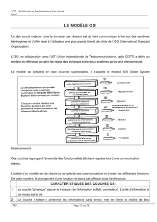 M17 : Architecture et fonctionnement d’un réseau 
local 
LE MODÈLE OSI 
Un des soucis majeurs dans le domaine des réseaux est de faire communiquer entre eux des systèmes 
hétérogènes et d’offrir ainsi à l’utilisateur une plus grande liberté de choix de l’ISO (International Standard 
Organization) 
L’ISO, en collaboration avec l’UIT (Union Internationale de Télécommunications, jadis CCITT) a défini un 
modèle de référence qui gère les règles des échanges entre deux systèmes qu’on veut interconnecter. 
Le modèle se présente en sept couches superposées. Il s’appelle le modèle OSI (Open System 
Interconnexion) 
Ces couches regroupent l’ensemble des fonctionnalités (tâches) requises lors d’une communication 
réseau. 
L’intérêt d’un modèle est de réduire la complexité des communications et d’isoler les différentes fonctions. 
De cette manière, le changement d’une fonction ne devra pas affecter toute l’architecture. 
CARACTERISTIQUES DES COUCHES OSI 
1 La couche "physique" assure le transport de l'information (câble, connecteur). L'unité d'information à 
ce niveau est le bit. 
2 La couche « liaison » achemine les informations sans erreur, met en forme la chaîne de bits 
1TRI Page 22 sur 24 
 