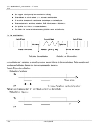 M17 : Architecture et fonctionnement d’un réseau 
local 
 Au support physique de la transmission (câble). 
 Aux normes et avis à utiliser pour assurer ces fonctions. 
 A la nature du signal à transmettre (numérique ou analogique). 
 Aux équipements à utiliser (modem, TNR, Multiplexeur, Répéteur). 
 Au type de modulation à utiliser (Modem). 
 Au choix d’un mode de transmission (Synchrone ou asynchrone). 
1 – La modulation : 
Numérique Analogique Numérique 
Modem Modem 
Poste de travail Réseau (RTC p ex) Poste de travail 
Opération de modulation Opération de démodulation 
La modulation sert à adapter un signal numérique aux conditions de ligne analogique. Cette opération est 
possible par l’utilisation d’appareils électroniques appelés Modems. 
Il existe 3 types de modulation : 
 Modulation d’amplitude 
+5V 
(T) Axe temps 
-5V le niveau d’amplitude représente la valeur 1 
Remarque : le passage de 0 à 1 est indiqué par le niveau d’amplitude. 
 Modulation de fréquence : 
+5V 
(T) 
-5V 
1TRI Page 26 sur 24 
 