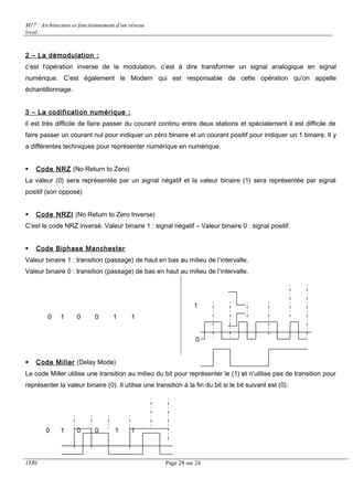 M17 : Architecture et fonctionnement d’un réseau 
local 
2 – La démodulation : 
c’est l’opération inverse de la modulation, c’est à dire transformer un signal analogique en signal 
numérique. C’est également le Modem qui est responsable de cette opération qu’on appelle 
échantillonnage. 
3 – La codification numérique : 
il est très difficile de faire passer du courant continu entre deux stations et spécialement il est difficile de 
faire passer un courant nul pour indiquer un zéro binaire et un courant positif pour indiquer un 1 binaire. Il y 
a différentes techniques pour représenter numérique en numérique. 
 Code NRZ (No Return to Zero) 
La valeur (0) sera représentée par un signal négatif et la valeur binaire (1) sera représentée par signal 
positif (son opposé) 
 Code NRZI (No Return to Zero Inverse) 
C’est le code NRZ inversé. Valeur binaire 1 : signal négatif – Valeur binaire 0 : signal positif. 
 Code Biphase Manchester 
Valeur binaire 1 : transition (passage) de haut en bas au milieu de l’intervalle. 
Valeur binaire 0 : transition (passage) de bas en haut au milieu de l’intervalle. 
0 1 0 0 1 1 
1 
0 
 Code Miller (Delay Mode) 
Le code Miller utilise une transition au milieu du bit pour représenter le (1) et n’utilise pas de transition pour 
représenter la valeur binaire (0). Il utilise une transition à la fin du bit si le bit suivant est (0). 
0 1 0 0 1 1 
1TRI Page 28 sur 24 
 