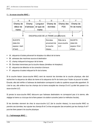 M17 : Architecture et fonctionnement d’un réseau 
local 
1 – la sous-couche MAC : 
A B C D E F 
Champ de 
début de 
trame 
Champ 
d’adresse 
Longueur 
et type de 
trame 
Champ de 
données 
Champ des 
FCS 
Champ de 
fin de trame 
ENCAPSULAGE DE LA TRAME (encadrement) 
DLE/STX 
(data link 
espace / start 
of text) 
Données 
provenant de 
la couche 
réseau 
Rôle de la 
sous-couche 
LLC 
DLE/ETX 
(data link 
espace / End 
of text 
 A : séquence d’octets prévenant le récepteur du début de la trame 
 B : adresses des machines source et destination 
 C : champ indiquant la longueur de la trame 
 D : Données transmises par la couche réseau (émetteur et récepteur) 
 E : séquence de détection et de correction d’erreurs 
 F : séquence d’octets indiquant la fin de la trame. 
Si la couche liaison (sous-couche MAC) vient de recevoir les données de la couche physique, elle doit 
rechercher la séquence de début de trame et la séquence de fin de trame pour l’isoler et pouvoir la traiter. 
Ensuite, elle doit vérifier si l’adresse de destination correspond à celle du système auquel elle appartient. Si 
c’est le cas, elle enlève tous les champs de la trame exceptés les champs D et E qu’elle fait passer à la 
sous-couche LLC. 
Si jamais la sous-couche MAC découvre que l’adresse destinataire ne correspond pas à la sienne, elle 
néglige la trame ou s’occupe de la faire passer à la station suivante (selon la méthode d’accès). 
Si les données viennent de chez la sous-couche LLC (de la couche réseau), la sous-couche MAC va 
prendre ces données, leur ajouter les champs B et C et les encapsuler (les encadrer) par les champs A et F 
puis les faire passer à la couche physique. 
2 – l’adressage MAC : 
1TRI Page 32 sur 24 
 