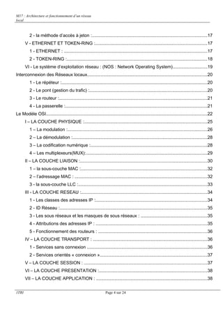 M17 : Architecture et fonctionnement d’un réseau 
local 
2 - la méthode d’accès à jeton :.............................................................................................17 
V - ETHERNET ET TOKEN-RING :..........................................................................................17 
1 - ETHERNET : ....................................................................................................................17 
2 - TOKEN-RING :.................................................................................................................18 
VI - Le système d’exploitation réseau : (NOS : Network Operating System)............................19 
Interconnexion des Réseaux locaux.................................................................................................20 
1 - Le répéteur :......................................................................................................................20 
2 - Le pont (gestion du trafic) :...............................................................................................20 
3 - Le routeur :........................................................................................................................21 
4 - La passerelle :...................................................................................................................21 
Le Modèle OSI..................................................................................................................................22 
I – LA COUCHE PHYSIQUE :...................................................................................................25 
1 – La modulation :.................................................................................................................26 
2 – La démodulation :.............................................................................................................28 
3 – La codification numérique :..............................................................................................28 
4 – Les multiplexeurs(MUX):..................................................................................................29 
II – LA COUCHE LIAISON :.......................................................................................................30 
1 – la sous-couche MAC :......................................................................................................32 
2 – l’adressage MAC : ...........................................................................................................32 
3 - la sous-couche LLC :........................................................................................................33 
III - LA COUCHE RESEAU :......................................................................................................34 
1 - Les classes des adresses IP :..........................................................................................34 
2 - ID Réseau :.......................................................................................................................35 
3 - Les sous réseaux et les masques de sous réseaux : ......................................................35 
4 - Attributions des adresses IP : ..........................................................................................35 
5 - Fonctionnement des routeurs : ........................................................................................36 
IV – LA COUCHE TRANSPORT : ............................................................................................36 
1 - Services sans connexion .................................................................................................36 
2 - Services orientés « connexion ».......................................................................................37 
V – LA COUCHE SESSION : ...................................................................................................37 
VI – LA COUCHE PRESENTATION :.......................................................................................38 
VII – LA COUCHE APPLICATION : ..........................................................................................38 
1TRI Page 4 sur 24 
 