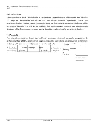 M17 : Architecture et fonctionnement d’un réseau 
local 
6 - Les jonctions : 
Ce sont les interfaces de communication et de connexion des équipements informatiques. Ces jonctions 
font l’objet de normalisation internationale ISO (International Standard Organisation), CCITT. Ces 
organismes émettent des avis, des recommandations que l’on désigne généralement par des lettres suivies 
de numéros. Exemple :V24, X21, 21 bis, ISO901… Ces normes peuvent concerner des caractéristiques 
physiques (câble, forme des connecteurs, nombre d’aiguilles…), électriques (forme de signal, tension…) 
7 - Protocole : 
Pour qu’une transmission se déroule convenablement entre deux éléments, il faut que les composantes de 
la chaîne (ETTDs, ETCDs, canal) suivent les procédures et les conventions qui constitueront la grammaire 
du dialogue. Ce sont ces conventions que l’on appelle protocole. 
1TRI Page 8 sur 24 
___ ____ ___ 
_____ _____ _ 
__ ____ ____ 
____ ___ __ 
En tête 
Messag 
e 
Queue 
… 
Avant Message Après 
(en tête) (Queue) 
Protocole de 
transmission 
Protocole de 
réception 
 