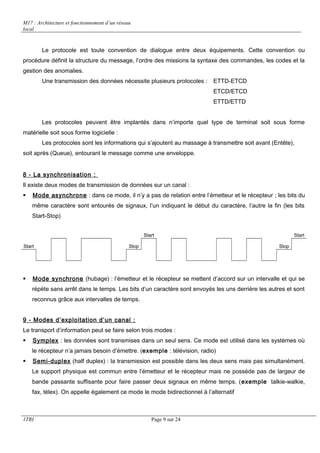 M17 : Architecture et fonctionnement d’un réseau 
local 
Le protocole est toute convention de dialogue entre deux équipements. Cette convention ou 
procédure définit la structure du message, l’ordre des missions la syntaxe des commandes, les codes et la 
gestion des anomalies. 
Une transmission des données nécessite plusieurs protocoles : ETTD-ETCD 
ETCD/ETCD 
ETTD/ETTD 
Les protocoles peuvent être implantés dans n’importe quel type de terminal soit sous forme 
matérielle soit sous forme logicielle : 
Les protocoles sont les informations qui s’ajoutent au massage à transmettre soit avant (Entête), 
soit après (Queue), entourant le message comme une enveloppe. 
8 - La synchronisation : 
Il existe deux modes de transmission de données sur un canal : 
 Mode asynchrone : dans ce mode, il n’y a pas de relation entre l’émetteur et le récepteur ; les bits du 
même caractère sont entourés de signaux, l’un indiquant le début du caractère, l’autre la fin (les bits 
Start-Stop) 
Start Start 
Start Stop Stop 
 Mode synchrone (hubage) : l’émetteur et le récepteur se mettent d’accord sur un intervalle et qui se 
répète sans arrêt dans le temps. Les bits d’un caractère sont envoyés les uns derrière les autres et sont 
reconnus grâce aux intervalles de temps. 
9 - Modes d’exploitation d’un cana l : 
Le transport d’information peut se faire selon trois modes : 
 Symplex : les données sont transmises dans un seul sens. Ce mode est utilisé dans les systèmes où 
le récepteur n’a jamais besoin d’émettre. (exemple : télévision, radio) 
 Semi-duplex (half duplex) : la transmission est possible dans les deux sens mais pas simultanément. 
Le support physique est commun entre l’émetteur et le récepteur mais ne possède pas de largeur de 
bande passante suffisante pour faire passer deux signaux en même temps. (exemple talkie-walkie, 
fax, télex). On appelle également ce mode le mode bidirectionnel à l’alternatif 
1TRI Page 9 sur 24 
 