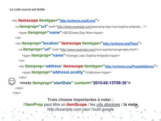 Trois choses importantes à noter :
l’itemProp peut être un itemScope / les urls absolues / la meta
http://example.com pour...