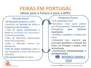 FEIRAS EM PORTUGAL
                Ideias para o Futuro e para a APFC
        Situação Actual                             Perspectiva Futura
• Nº Reduzido de Sócios na APFC          • + N. Associados APFC
• Existência de Recintos de Feiras e     • Reivindicar maior apoio público
Congressos não membros                   para financiamento “Hosted Buyers”
• Falta de apoios institucionais a       estrangeiros       para       alavancar
Feiras p/ promoção das exportações       exportações
e internacionalização                    • Certificar e qualificar os players das
• Falta de Dimensão Internacional        Feiras
Feiras (1% Visitantes)                   • Elaboração dum Inquérito que
• Crise e Mercado Interno em             sirva para quantificar o impacto das
Decréscimo                               Feiras em Portugal e ganhar mais
•Falta de dados estatísticos sobre o     reivindicação
que representa o sector das feiras na    • COOPERAÇÃO (INTRANACIONAL E
economia                                 INTERNACIONAL)
•Desregulamentação do sector                             REFORÇO UNIFIB e
                                                            CPLP
                                        XI Congresso UNIFIB – Porto, 21 a 22 de Junho 2012
 