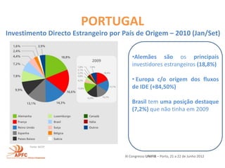 PORTUGAL
Investimento Directo Estrangeiro por País de Origem – 2010 (Jan/Set)


                                         •Alemães são os principais
                                         investidores estrangeiros (18,8%)

                                         • Europa c/o origem dos fluxos
                                         de IDE (+84,50%)

                                         Brasil tem uma posição destaque
                                         (7,2%) que não tinha em 2009




       Fonte: AICEP


                                     XI Congresso UNIFIB – Porto, 21 a 22 de Junho 2012
 
