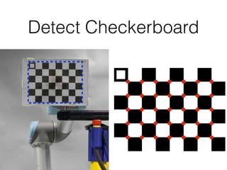 Automatic Calibration of a Robot Manipulator and Multi 3D Camera System ...