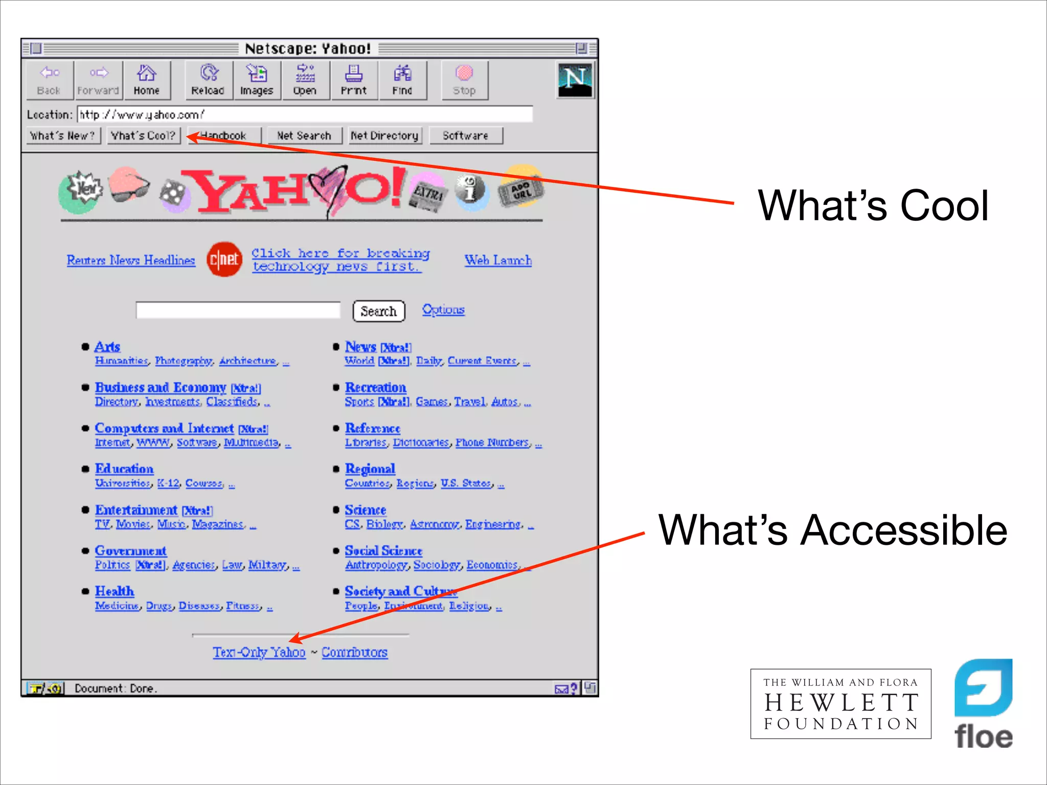 What’s Cool

What’s Accessible

 