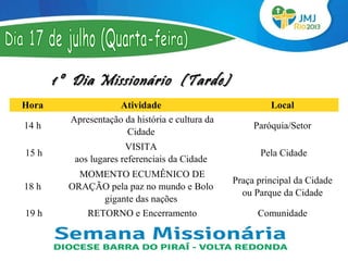 1º Dia Missionário (Tarde)
Hora                 Atividade                            Local
         Apresentação da história e cultura da
14 h                                                  Paróquia/Setor
                      Cidade
                       VISITA
15 h                                                    Pela Cidade
          aos lugares referenciais da Cidade
           MOMENTO ECUMÊNICO DE
                                                 Praça principal da Cidade
18 h     ORAÇÃO pela paz no mundo e Bolo
                                                   ou Parque da Cidade
               gigante das nações
19 h        RETORNO e Encerramento                     Comunidade
 