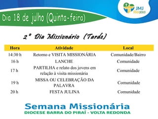 2º Dia Missionário (Tarde)
Hora                   Atividade                    Local
14:30 h      Retorno e VISITA MISSIONÁRIA      Comunidade/Bairro
 16 h                    LANCHE                   Comunidade
             PARTILHA e relato dos jovens em
 17 h                                             Comunidade
                relação à visita missionária
              MISSA OU CELEBRAÇÃO DA
 19 h                                             Comunidade
                        PALAVRA
 20 h                FESTA JULINA                 Comunidade
 