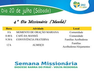 4º Dia Missionário (Manhã)
 Hora                 Atividade                  Local
   8 h      MOMENTO DE ORAÇÃO MARIANA          Comunidade
 8:40 h     CAFÉ DA MANHÃ                      Comunidade
 9:30 h     CONVIVÊNCIA FRATERNA          Famílias Acolhedoras
                                                Famílias 
  12 h               ALMOÇO 
                                         Acolhedoras/Alojamentos
 