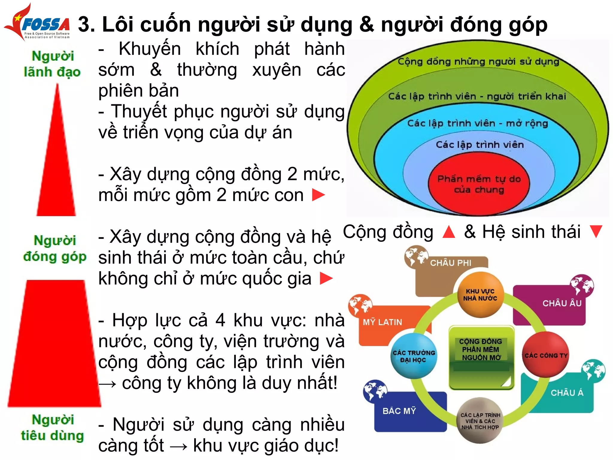 - Khuyến khích phát hành
sớm & thường xuyên các
phiên bản
- Thuyết phục người sử dụng
về triển vọng của dự án
- Xây dựng cộng đồng 2 mức,
mỗi mức gồm 2 mức con ►
- Xây dựng cộng đồng và hệ
sinh thái ở mức toàn cầu, chứ
không chỉ ở mức quốc gia ►
- Hợp lực cả 4 khu vực: nhà
nước, công ty, viện trường và
cộng đồng các lập trình viên
→ công ty không là duy nhất!
- Người sử dụng càng nhiều
càng tốt → khu vực giáo dục!
3. Lôi cuốn người sử dụng & người đóng góp
Cộng đồng ▲ & Hệ sinh thái ▼
 
