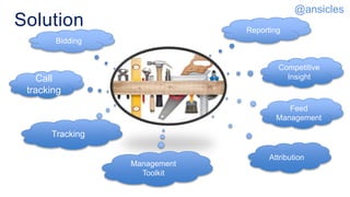 Solution
Bidding
Reporting
Tracking
Call
tracking
Feed
Management
Competitive
Insight
Management
Toolkit
Attribution
@ansicles
 
