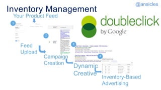 Feed
Upload
Campaign
Creation
Dynamic
Creative
Your Product Feed
2
.
Inventory Management
3
.
4
.
Inventory-Based
Advertising
1
.
@ansicles
 
