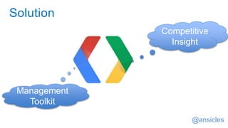 Solution
Management
Toolkit
Competitive
Insight
@ansicles
 