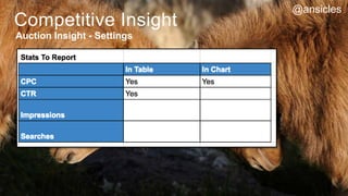 Competitive Insight
Auction Insight - Settings
@ansicles
 