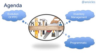 Agenda
Evolution
Of PPC
Programmatic
Inventory
Management
@ansicles
 