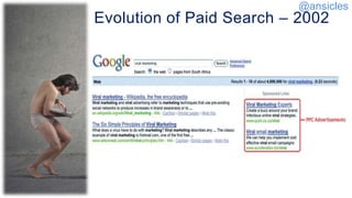 Evolution of Paid Search – 2002
@ansicles
 