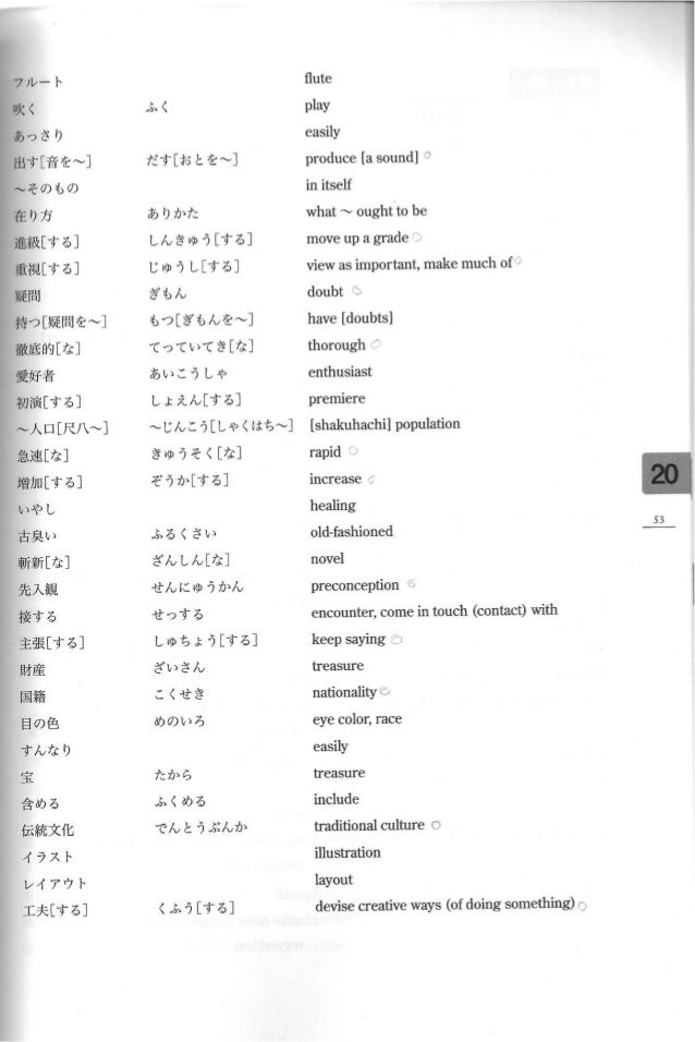 Jml Minna Chuukyuu Ii Translation Grammatical Notes