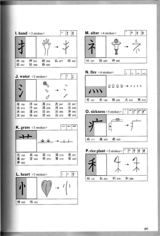 Jml kanji-look-and-learn-121215034654-phpapp01 | PDF