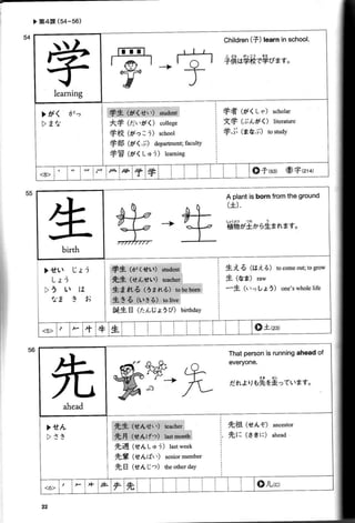 Jml Kanji Look And Learn Phpapp01