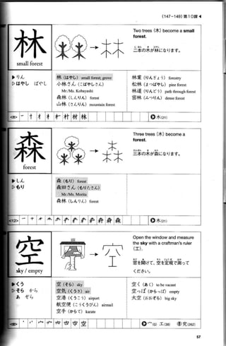 Jml Kanji Look And Learn Phpapp01